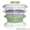 Пароварка Tefal Steam cuisine vitamin+ #421298