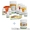 Продам Гербалайф (HERBALIFE) Ставрополь #704703
